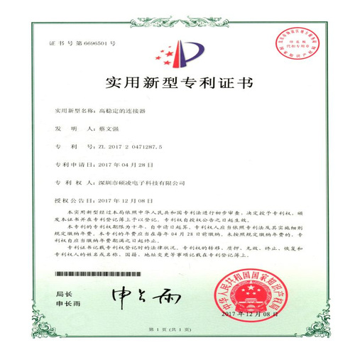Certificate of patent for utility model