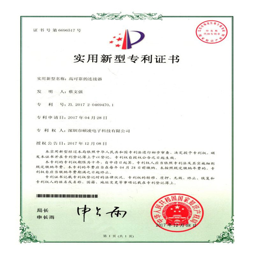 Certificate of patent for utility model