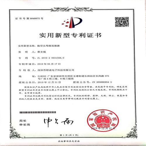 Certificate of patent for utility model