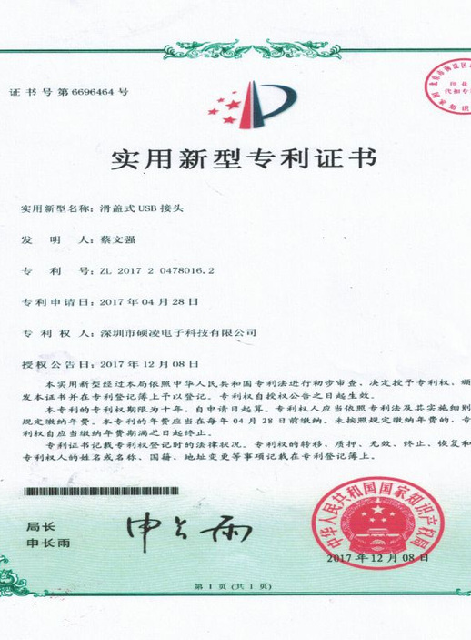 Certificate of patent for utility model