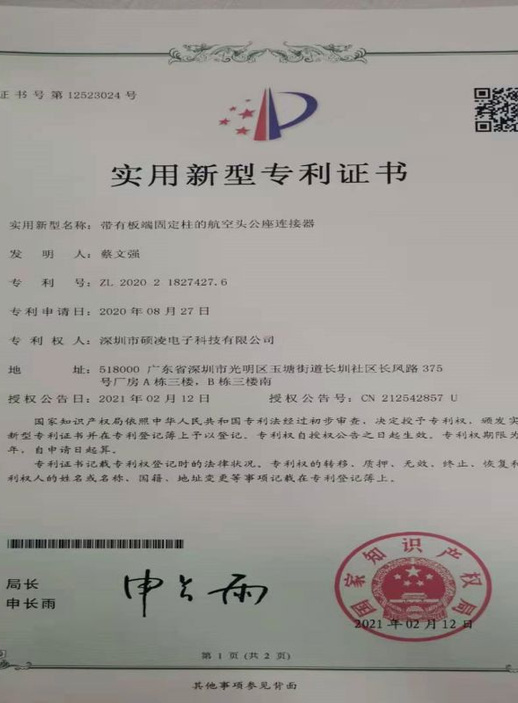 Certificate of patent for utility model